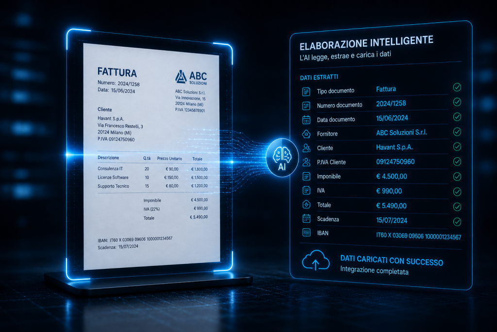 Havant and CAI: revolutionizing document management with AI-Docs