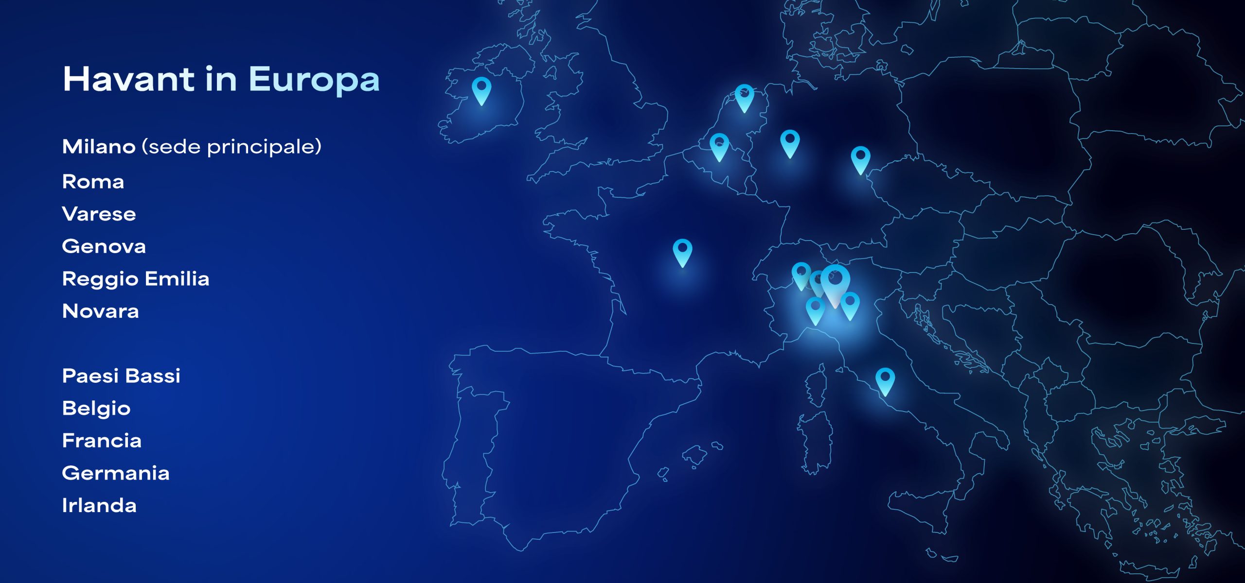 Grafica con mappa che dettaglia la presenza di tutte le sedi di Havant in Europa